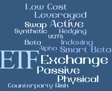 wordcloud